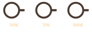 coffee cups